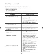 Предварительный просмотр 23 страницы Zanussi ZWG 3122 Instruction Booklet