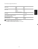 Preview for 6 page of Zanussi ZWG 3129 Instruction Booklet