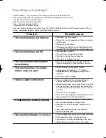 Preview for 19 page of Zanussi ZWG 3142 User Manual