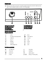 Preview for 5 page of Zanussi ZWG 5105 User Manual