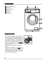 Preview for 4 page of Zanussi ZWG 5125 User Manual