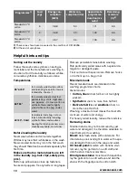 Preview for 10 page of Zanussi ZWG 580 E User Manual