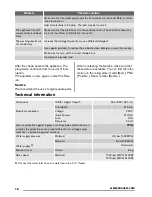 Предварительный просмотр 16 страницы Zanussi ZWG 6100 K User Manual