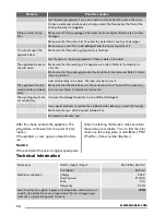 Preview for 14 page of Zanussi ZWG 6100K User Manual