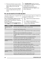 Preview for 28 page of Zanussi ZWG 6100K User Manual