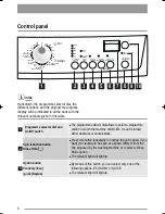 Preview for 6 page of Zanussi ZWG 6125 User Manual