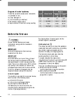 Preview for 14 page of Zanussi ZWG 6125 User Manual