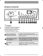 Preview for 34 page of Zanussi ZWG 6125 User Manual