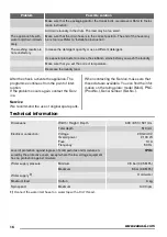 Preview for 16 page of Zanussi ZWG 6148K User Manual