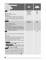 Preview for 12 page of Zanussi ZWG 6165 User Manual