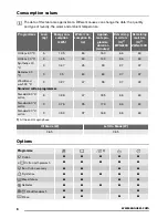 Preview for 6 page of Zanussi ZWG 680K User Manual