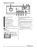 Preview for 54 page of Zanussi ZWG 7100K User Manual