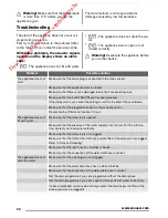 Предварительный просмотр 30 страницы Zanussi ZWG 7120 K User Manual