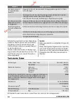 Предварительный просмотр 64 страницы Zanussi ZWG 7120 K User Manual