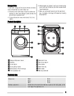 Предварительный просмотр 5 страницы Zanussi ZWG 7120 P User Manual