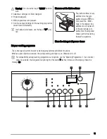 Предварительный просмотр 13 страницы Zanussi ZWG 7120 P User Manual