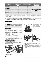 Предварительный просмотр 22 страницы Zanussi ZWG 7120 P User Manual