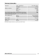 Preview for 17 page of Zanussi ZWG 71202 K User Manual