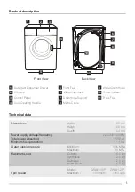 Preview for 5 page of Zanussi ZWG1100 P User Manual