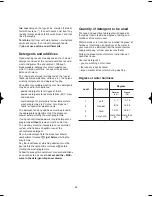 Preview for 14 page of Zanussi ZWG3104 User Manual