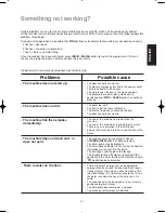 Preview for 23 page of Zanussi ZWG3106 User Manual