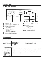 Preview for 5 page of Zanussi ZWG580E User Manual