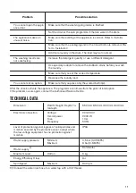 Preview for 17 page of Zanussi ZWG580E User Manual