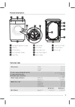 Предварительный просмотр 5 страницы Zanussi ZWG6120 P User Manual