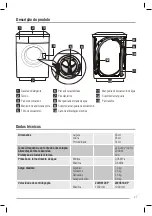 Предварительный просмотр 27 страницы Zanussi ZWG6120 P User Manual