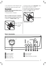 Предварительный просмотр 33 страницы Zanussi ZWG6120 P User Manual