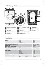 Предварительный просмотр 49 страницы Zanussi ZWG6120 P User Manual