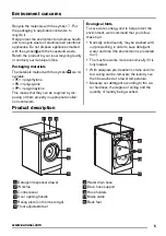 Preview for 5 page of Zanussi ZWGB 7140 AS User Manual