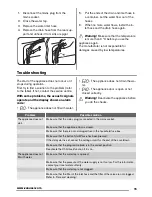 Preview for 15 page of Zanussi ZWGB 7140 K User Manual