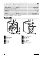 Preview for 4 page of Zanussi ZWH 2101 User Manual