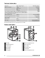 Preview for 4 page of Zanussi ZWH 3101 User Manual