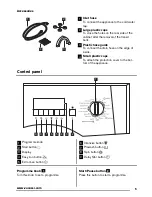 Preview for 5 page of Zanussi ZWH 3101 User Manual