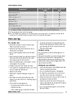 Preview for 9 page of Zanussi ZWH 3101 User Manual