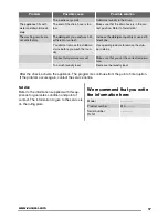 Preview for 17 page of Zanussi ZWH 3101 User Manual