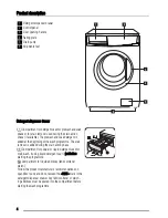 Preview for 4 page of Zanussi ZWH 5145 User Manual