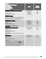 Preview for 11 page of Zanussi ZWH 5145 User Manual