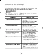 Предварительный просмотр 24 страницы Zanussi ZWH 520 User Manual