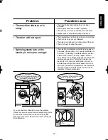 Предварительный просмотр 25 страницы Zanussi ZWH 520 User Manual