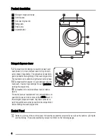 Preview for 4 page of Zanussi ZWH 6125 User Manual