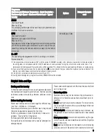 Preview for 9 page of Zanussi ZWH 6125 User Manual