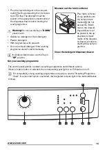 Предварительный просмотр 15 страницы Zanussi ZWH 6130 P User Manual