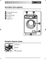 Предварительный просмотр 5 страницы Zanussi ZWH 6145 User Manual