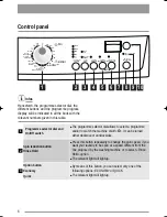 Предварительный просмотр 6 страницы Zanussi ZWH 6145 User Manual