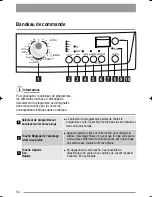 Предварительный просмотр 34 страницы Zanussi ZWH 6145 User Manual