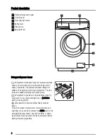 Preview for 4 page of Zanussi ZWH 7122 J User Manual