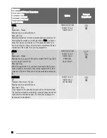 Preview for 12 page of Zanussi ZWH 7122 J User Manual